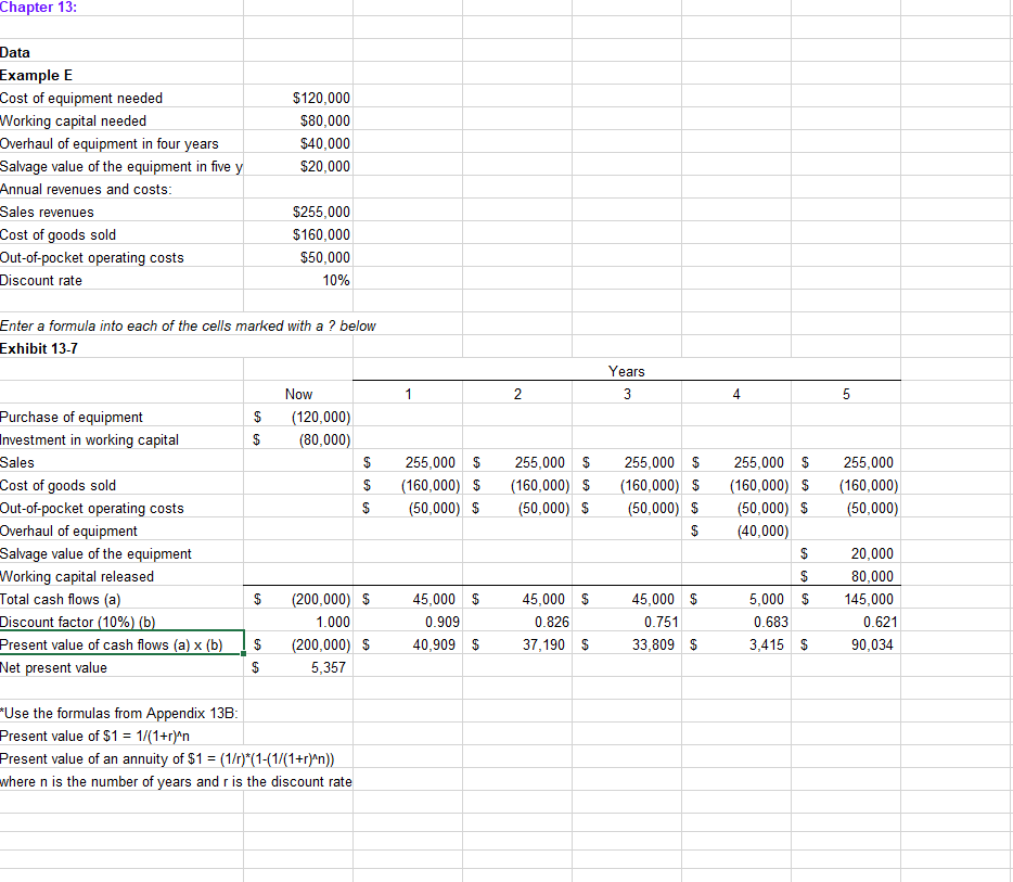 Solved Chapter 13 Data Example E Cost of equipment needed | Chegg.com