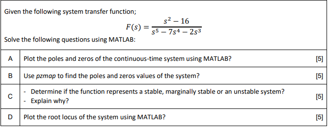 Solved Given the following system transfer function; FS) | Chegg.com