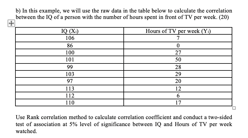 example of raw data