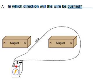 Solved 7 In which dirertion will the wire he nuched? | Chegg.com