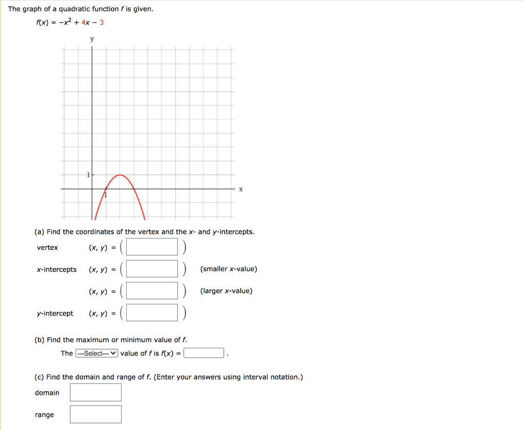 Solved The Graph Of A Quadratic Function F Is Given F X Chegg Com