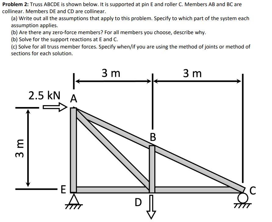 Solved Problem 2: Truss ABCDE is shown below. It is | Chegg.com