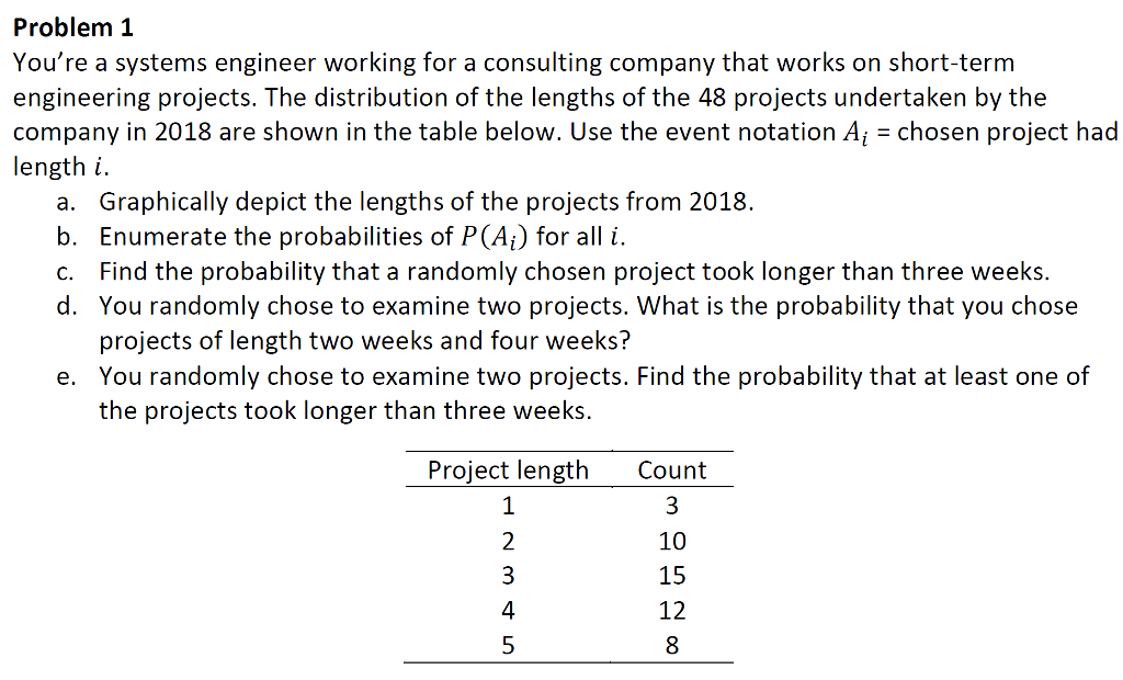 Solved Problem 1 You're a systems engineer working for a | Chegg.com