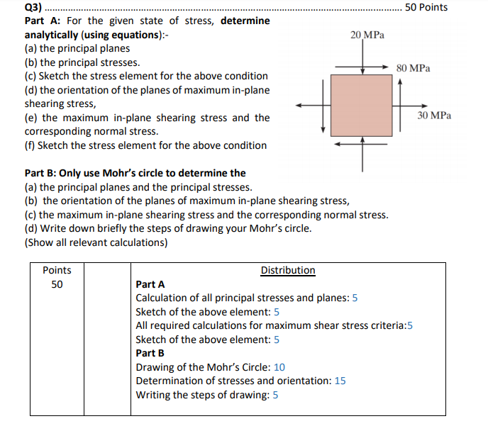 Solved 50 Points 20 MPa 80 MPa Q3) Part A: For the given | Chegg.com