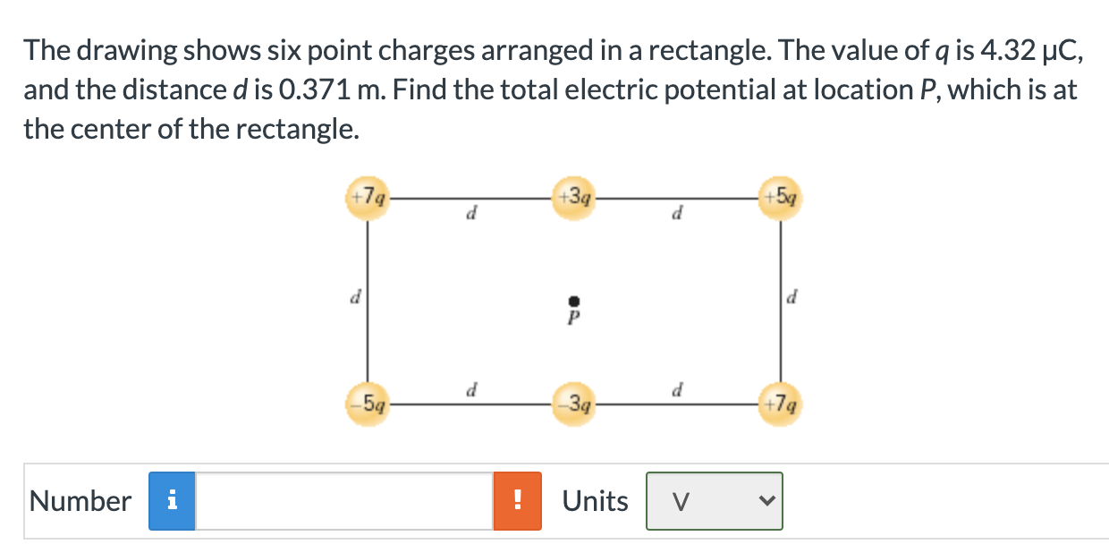 Solved The drawing shows six point charges arranged in a