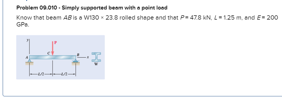 Solved Problem 09.010 - Simply supported beam with a point | Chegg.com