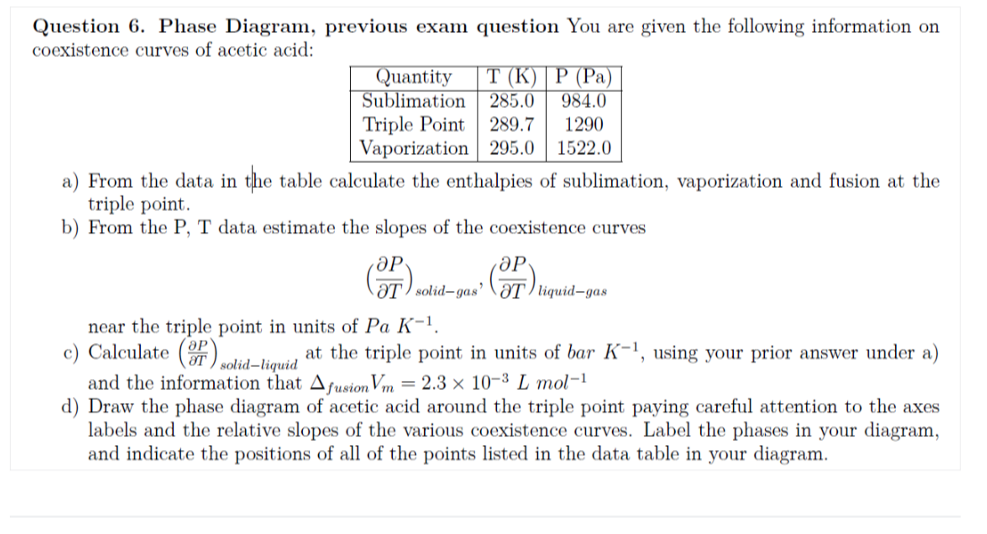 Solved Question 6. Phase Diagram, previous exam question You | Chegg.com
