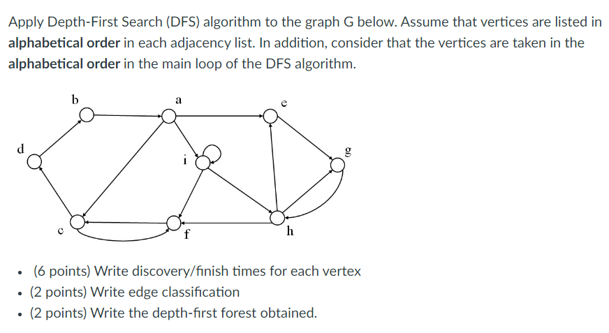 Solved Apply Depth-First Search (DFS) Algorithm To The Graph | Chegg.com