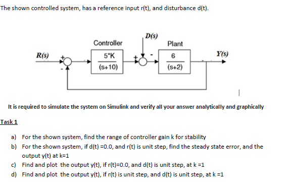 Solved The shown controlled system, has a reference input | Chegg.com