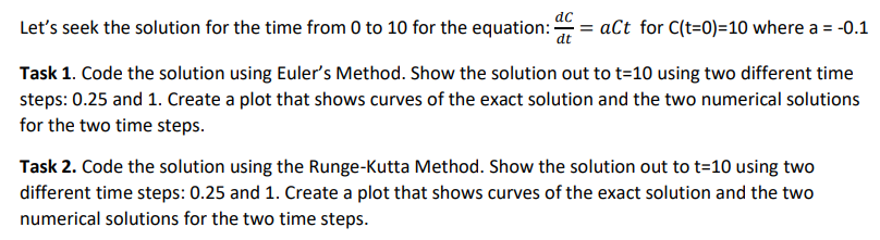 Solved Let's seek the solution for the time from 0 to 10 for | Chegg.com