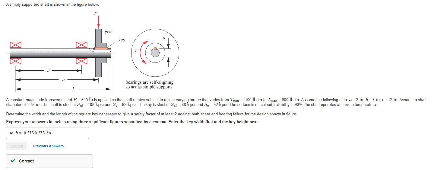 How to Avoid Bearing Failure