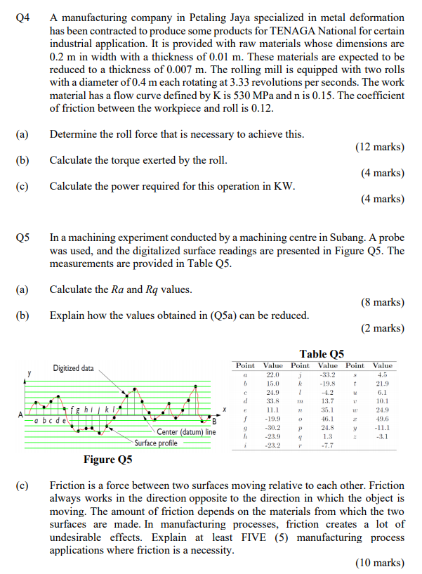 Solved Q4 A Manufacturing Company In Petaling Jaya Chegg Com