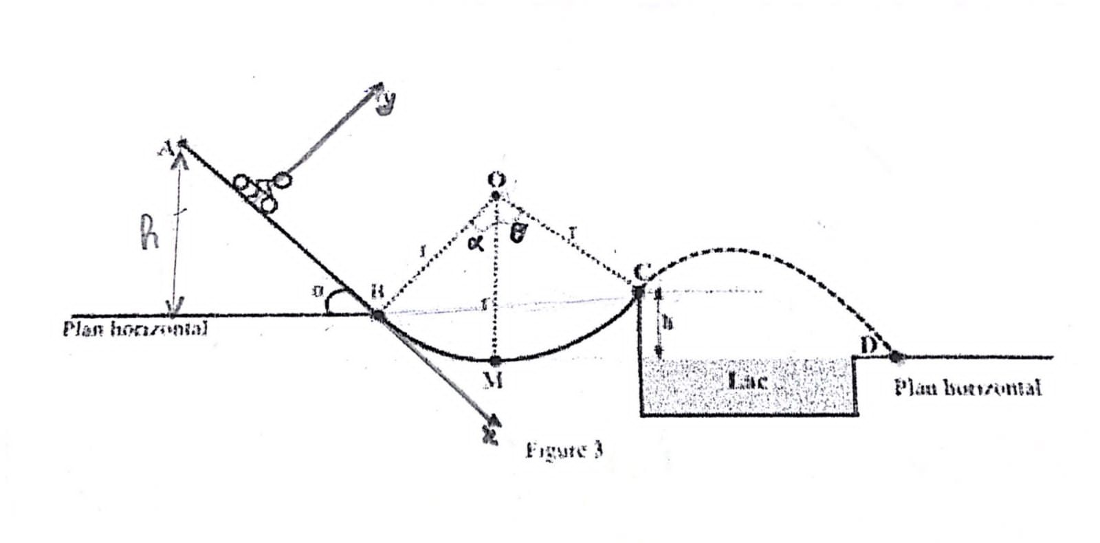 show-that-h-r-cos-theta-cos-alpha-chegg