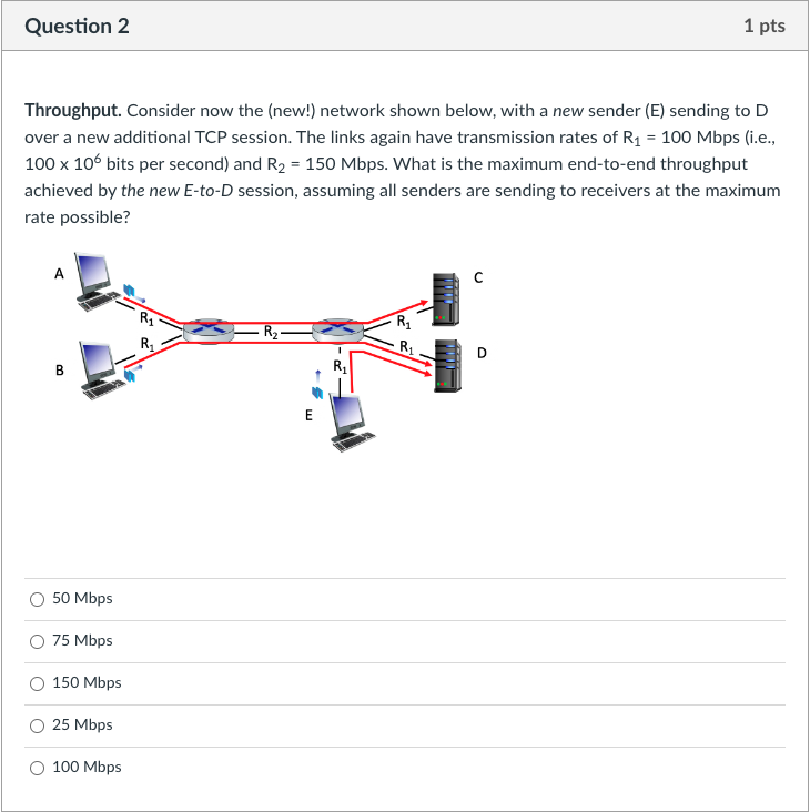 Solved Throughput. Consider now the (new!) network shown | Chegg.com
