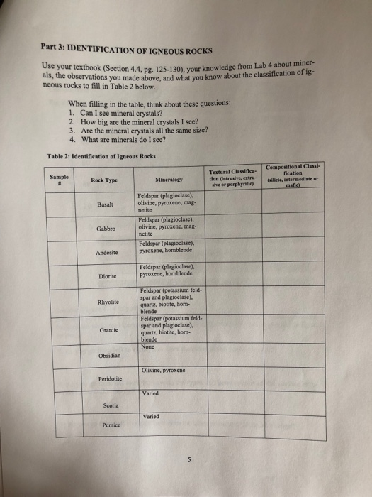 solved-part-3-identification-of-igneous-rocks-use-your-chegg