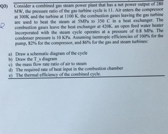 Solved (3) Consider a combined gas steam power plant that | Chegg.com
