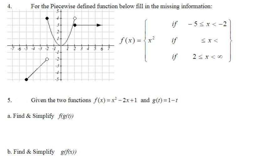 Solved 4. For the Piecewise defined function below fill in | Chegg.com