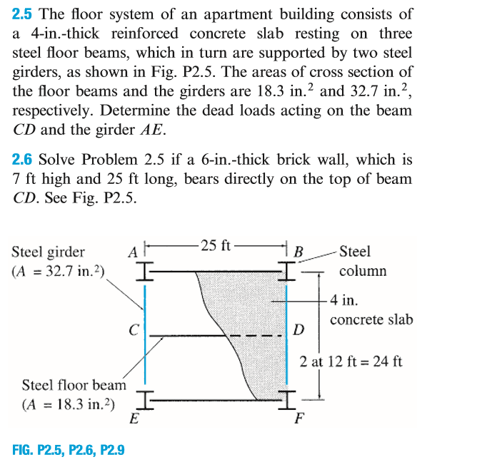 Concrete Slab Floor Thickness Carpet Vidalondon