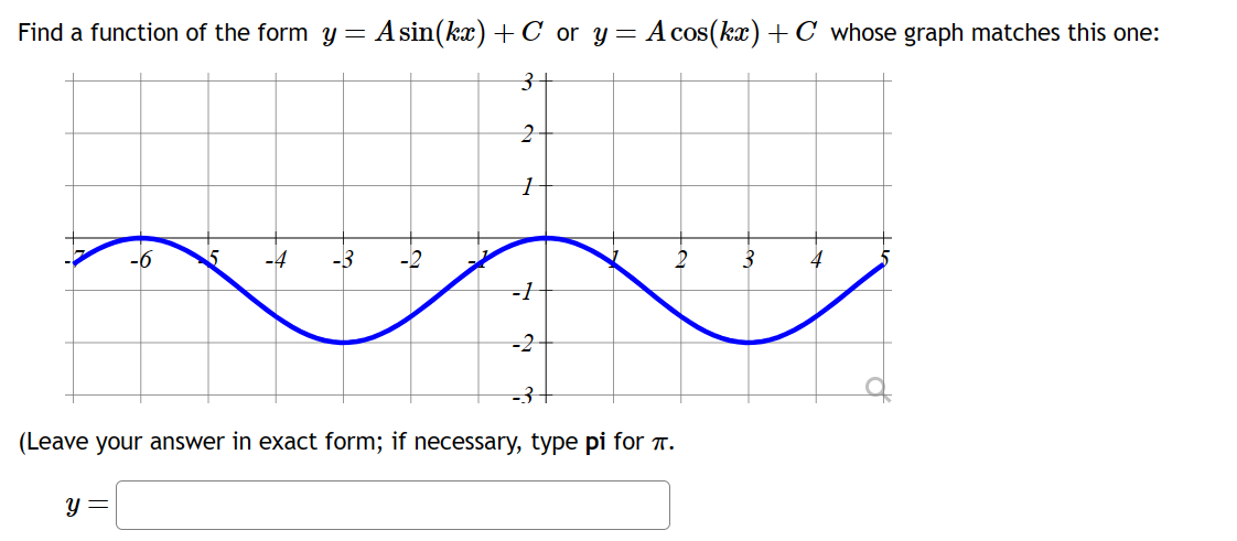 Solved Find a function of the form y=Asin(kx)+C or | Chegg.com