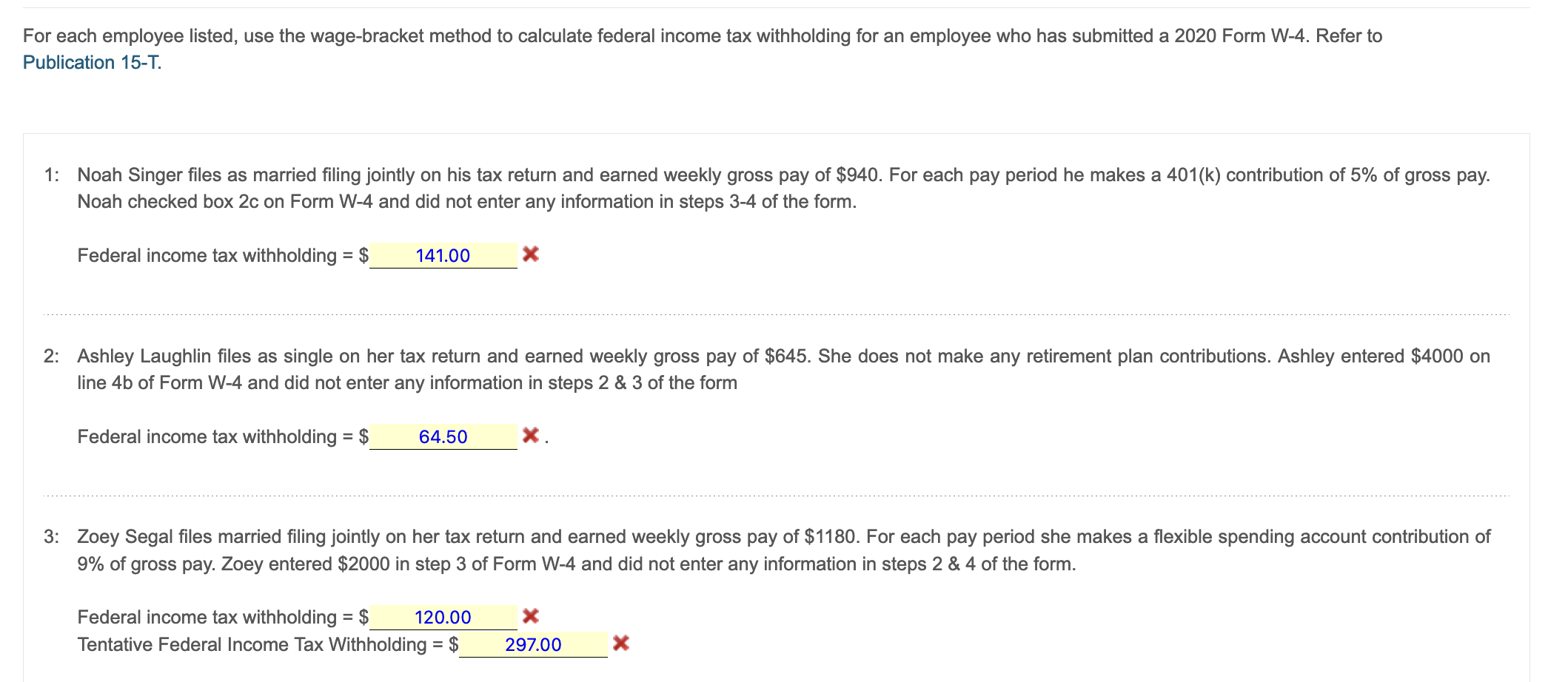 Solved or each employee listed, use the wage-bracket method | Chegg.com
