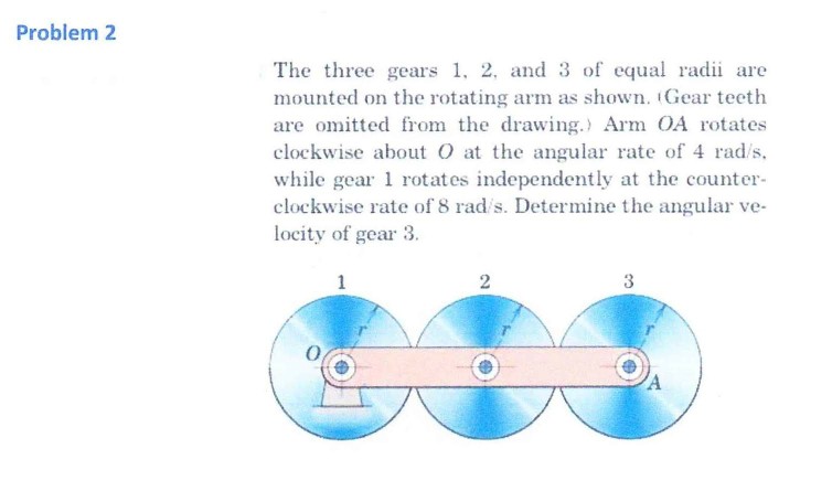 Solved Problem 2 The three gears 1, 2, and 3 of equal radii | Chegg.com