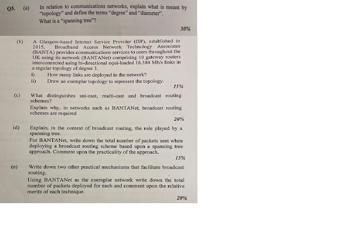 Solved Q5. (a) In relation to communications networks, | Chegg.com