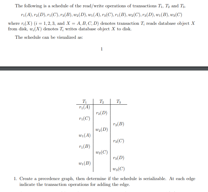 Solved The following is a schedule of the read/write | Chegg.com