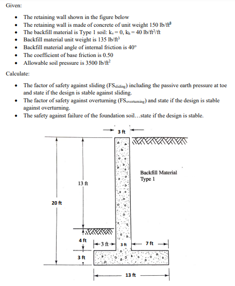 Solved Given: • The retaining wall shown in the figure below | Chegg.com