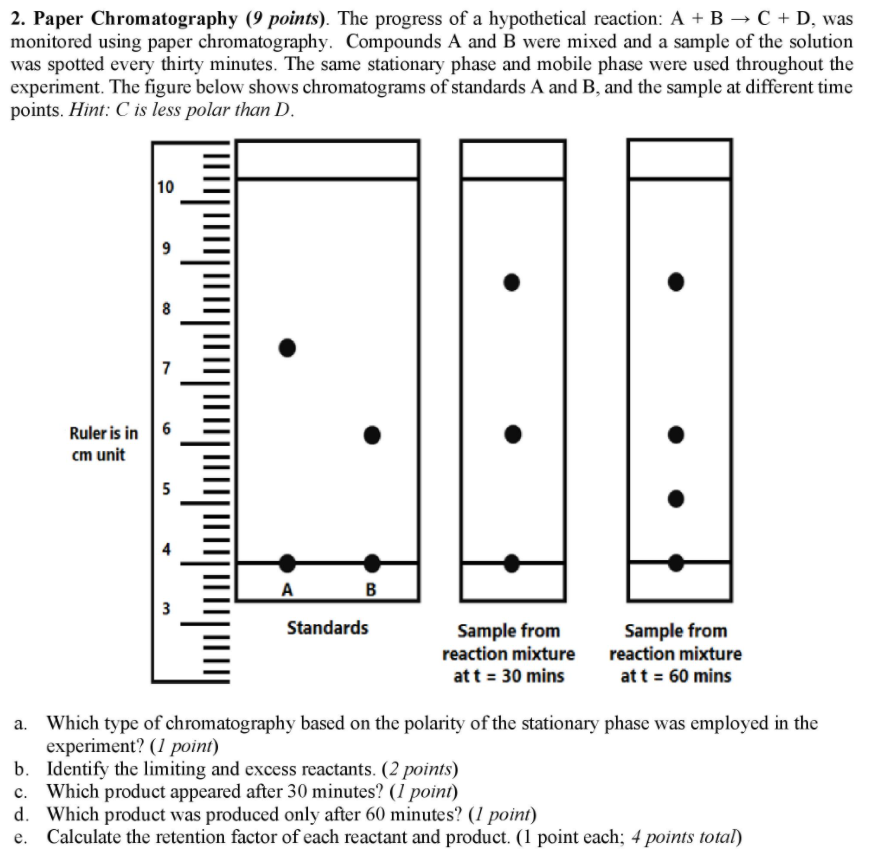 Solved 2. Paper Chromatography (9 points). The progress of a