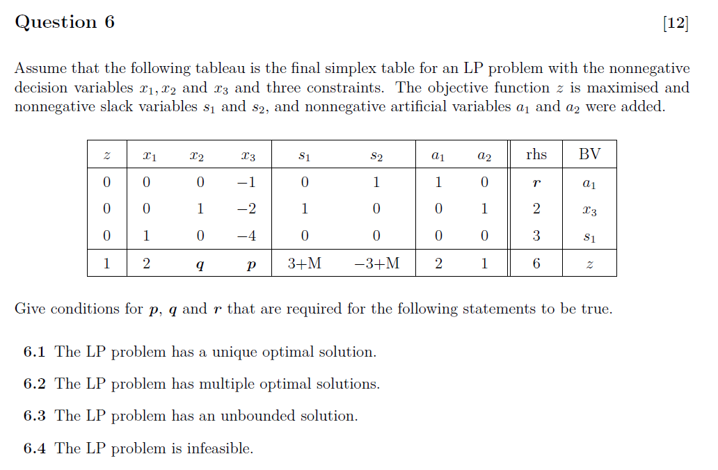Solved Assume that the following tableau is the final | Chegg.com