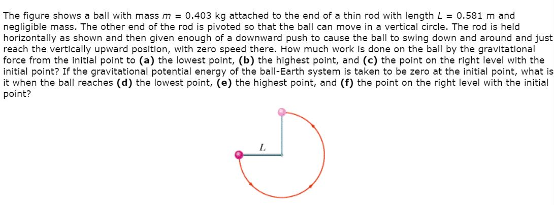 Solved The figure shows a ball with mass m = 0.403 kg | Chegg.com