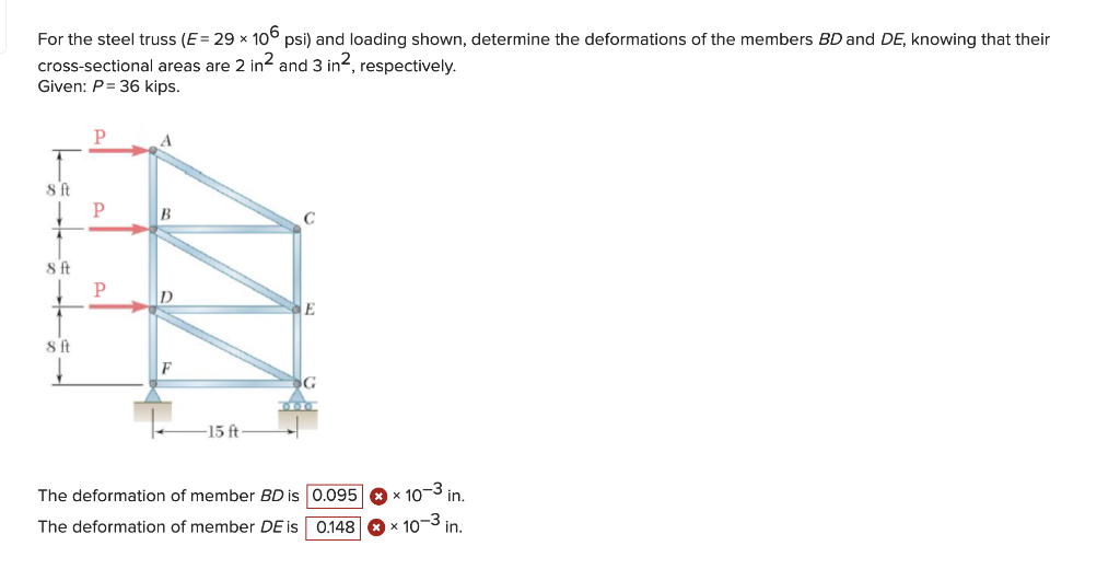 Solved For The Steel Truss (E = 29 X 106 Psi) And Loading | Chegg.com