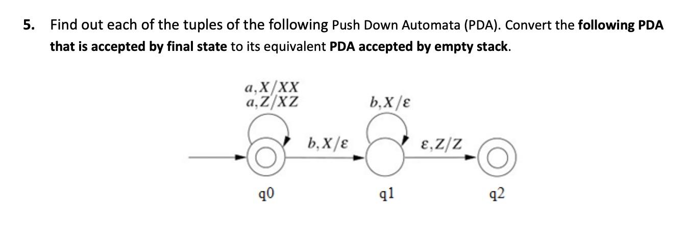 Solved 5. Find out each of the tuples of the following Push | Chegg.com