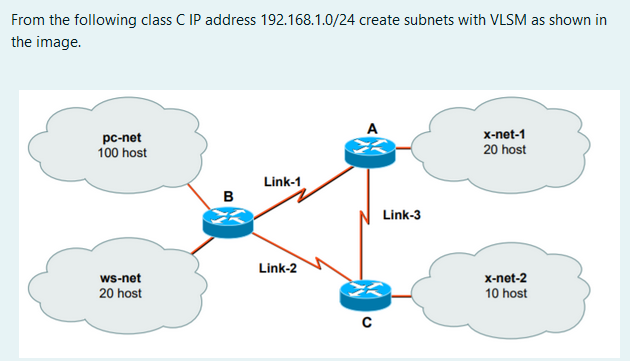 Solved From the following class C IP address 192.168.1.0/24 | Chegg.com
