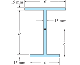 Solved Consider the beam's cross-sectional area shown in | Chegg.com