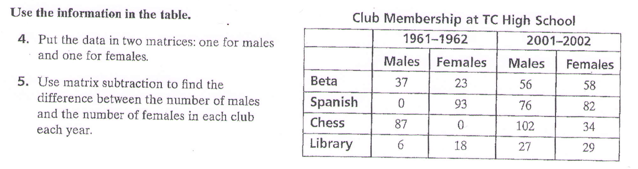 Solved Can you please solve #4 and #5 please using the | Chegg.com
