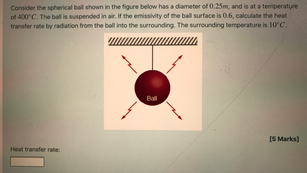 Solved Consider the spherical ball shown in the figure below | Chegg.com