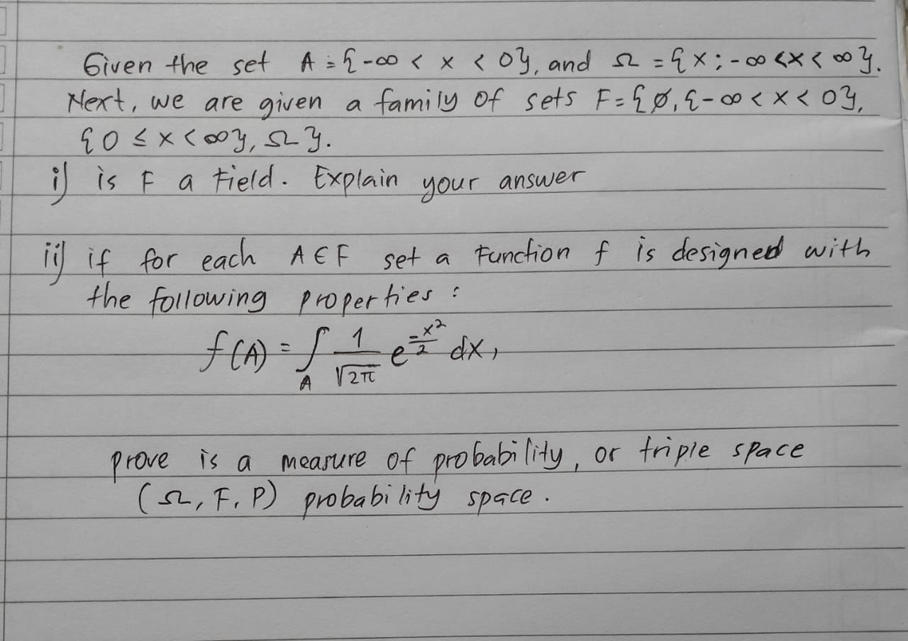 Solved Given the set A={−∞ | Chegg.com