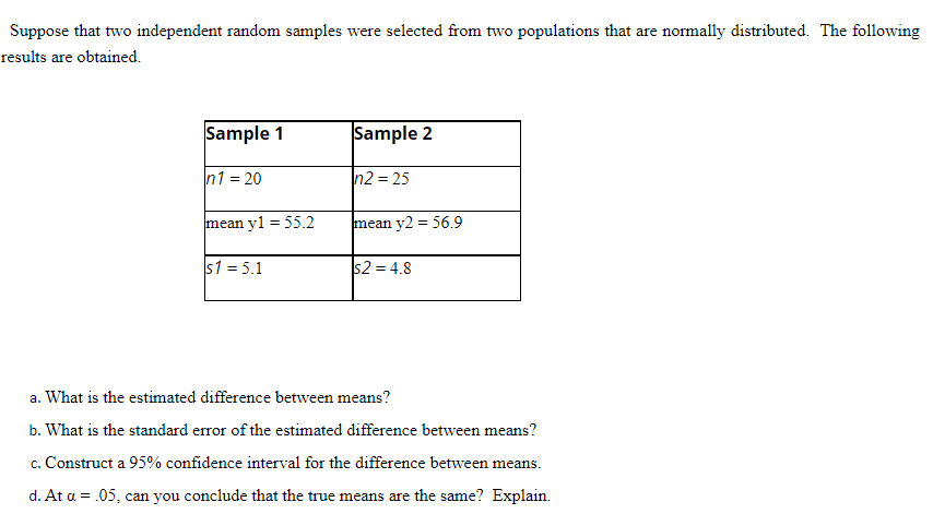 Solved Suppose That Two Independent Random Samples Were | Chegg.com