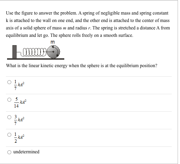 Solved Use the figure to answer the problem. A spring of | Chegg.com