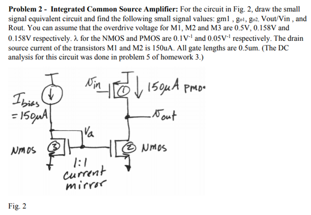 Solved Problem 2- Integrated Common Source Amplifier: For | Chegg.com