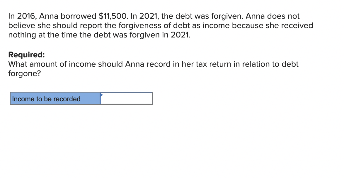 Solved In 2016, Anna borrowed 11,500. In 2021, the debt was