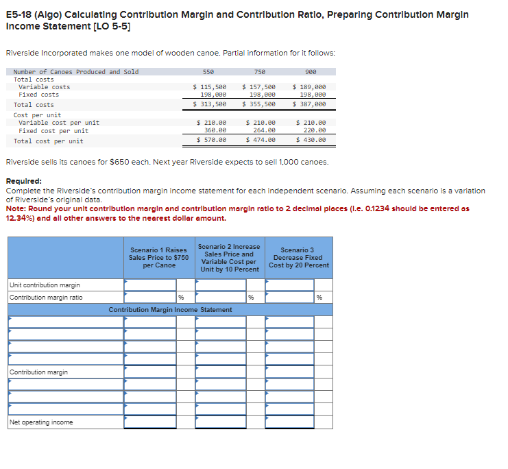 Solved E5-18 (Algo) Calculating Contrlbution Margin and | Chegg.com