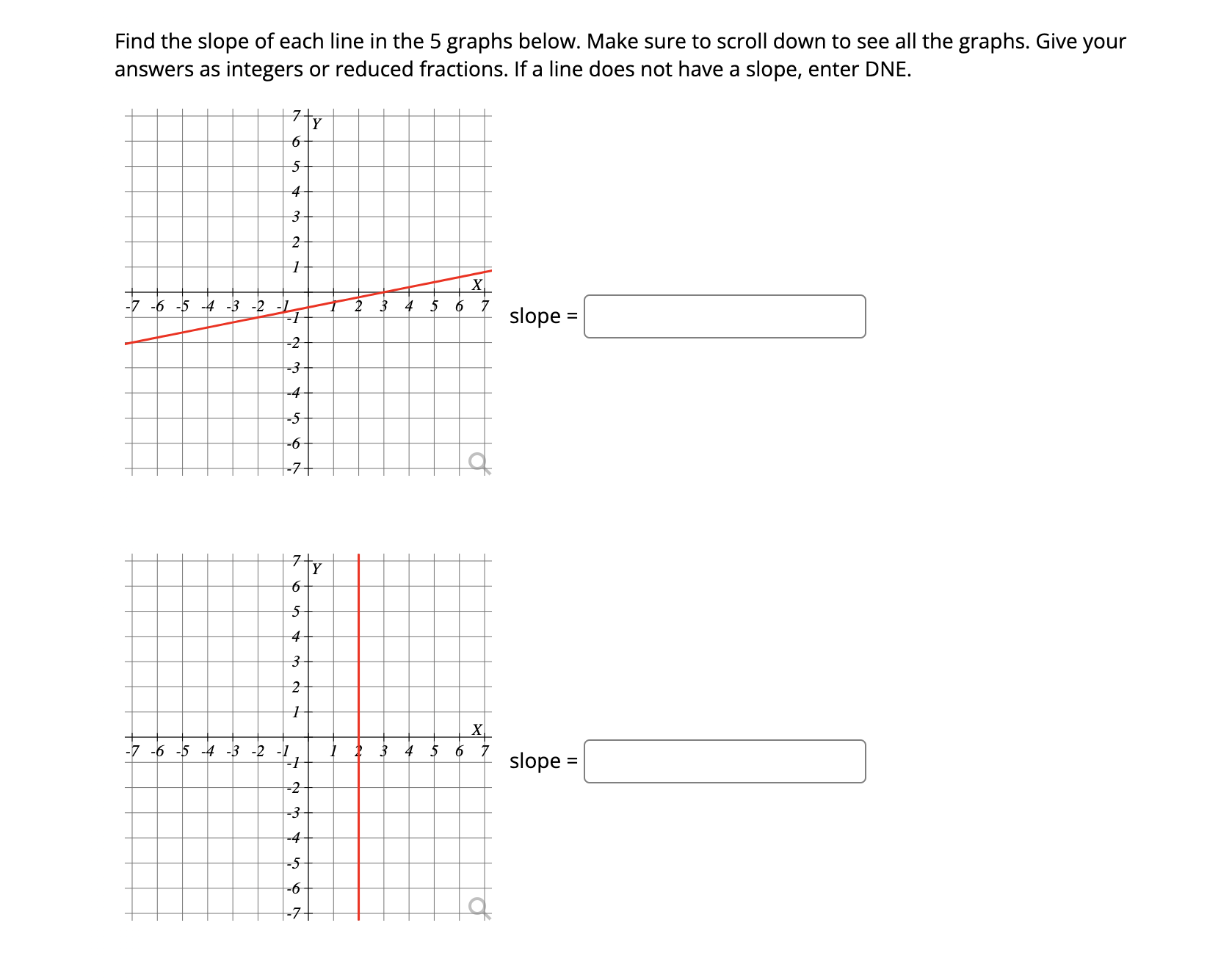 solved-find-the-slope-of-each-line-in-the-5-graphs-below-chegg