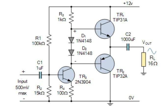 Solved Draw thr small signal model for the circuit and finfd | Chegg.com