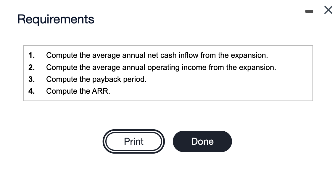 Solved Requirements 1. 2. Compute the average annual net | Chegg.com