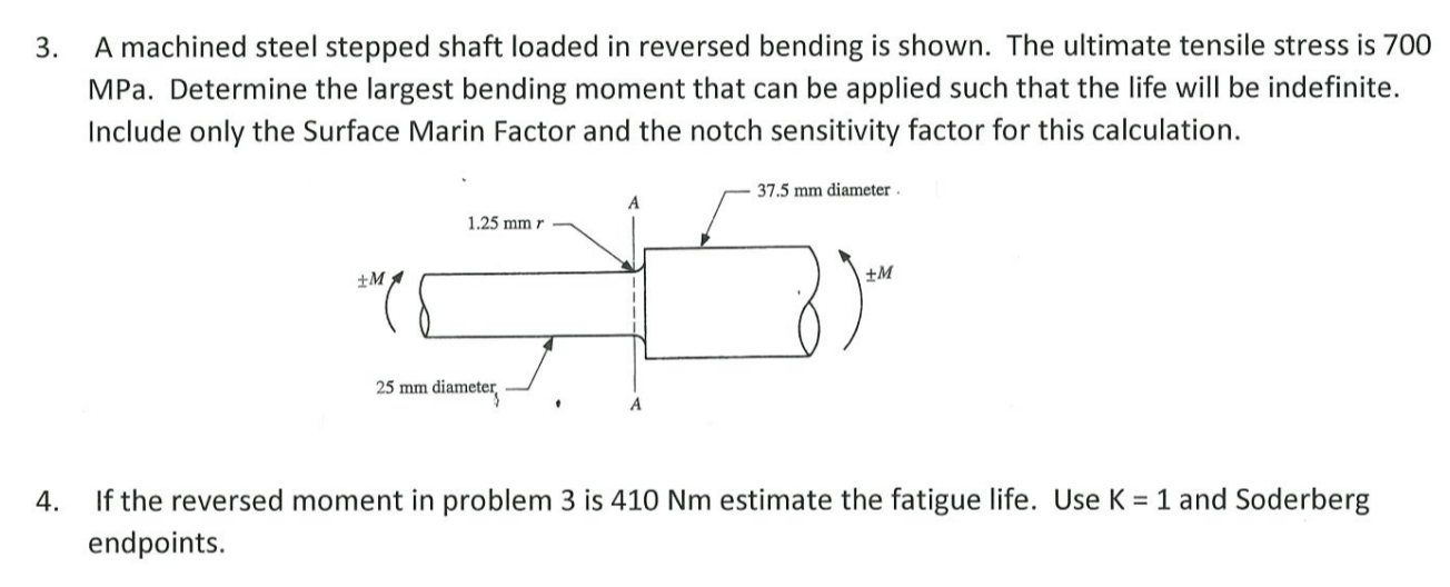 Solved A machined steel stepped shaft loaded in reversed | Chegg.com