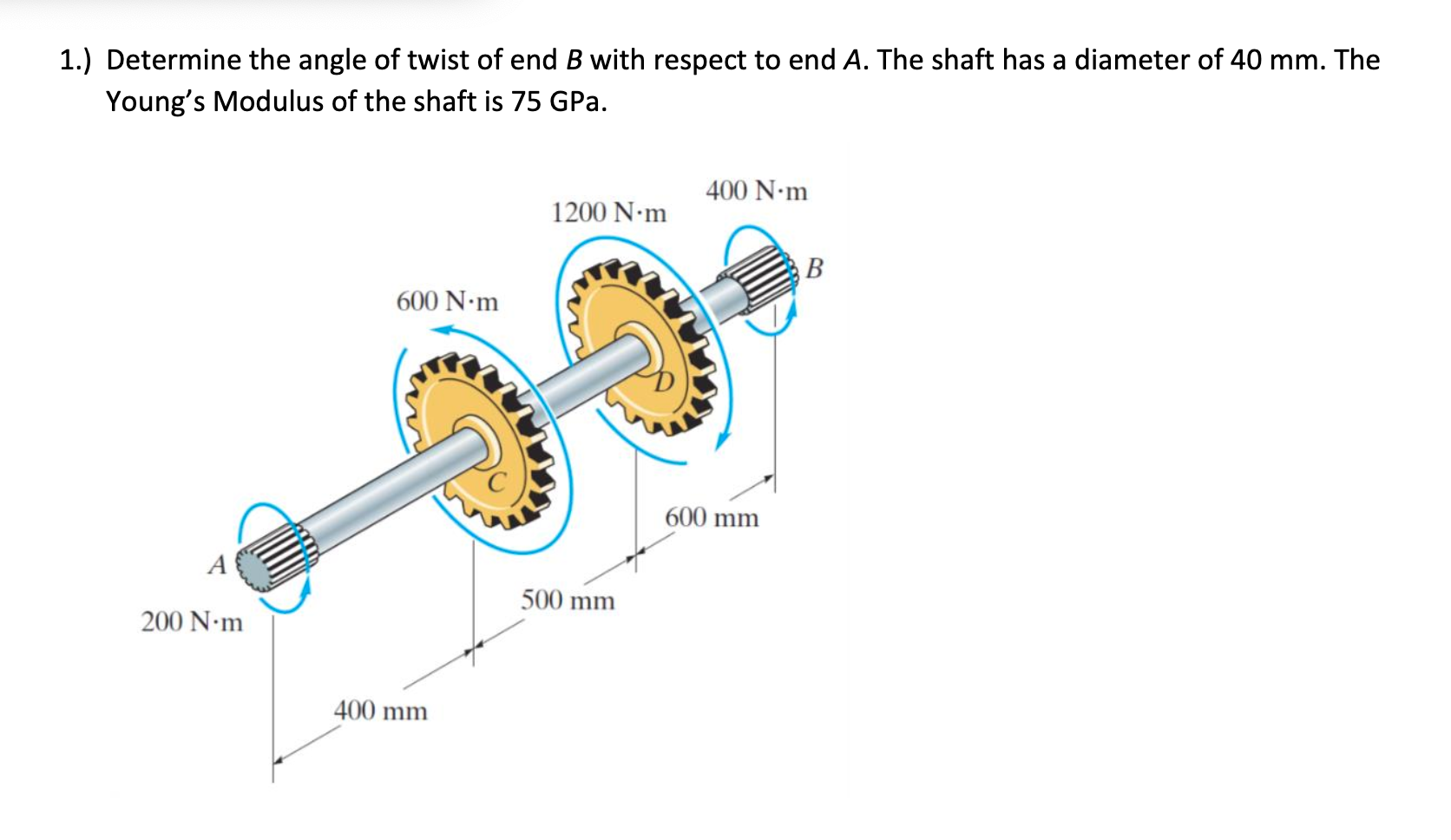 Solved 1.) Determine The Angle Of Twist Of End B With | Chegg.com