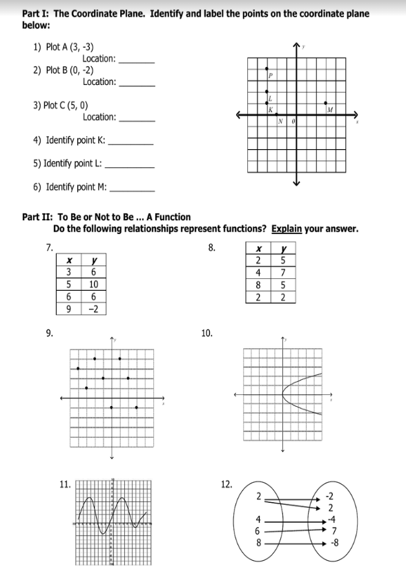 Solved Part I: The Coordinate Plane. Identify and label the | Chegg.com