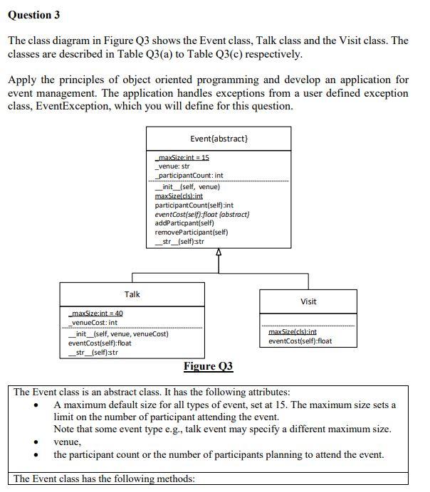 Question 3 The class diagram in Figure Q3 shows the | Chegg.com
